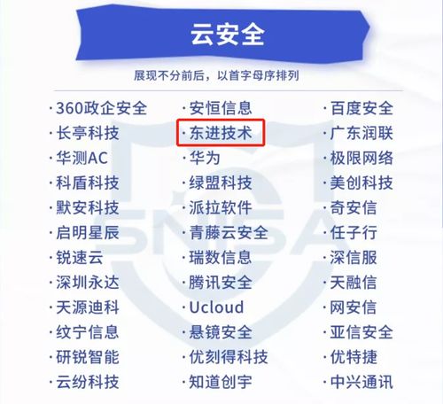 實力推薦 | 東進技術(shù)成功入選網(wǎng)絡(luò)與信息安全產(chǎn)品推薦廠商細(xì)分全景圖
